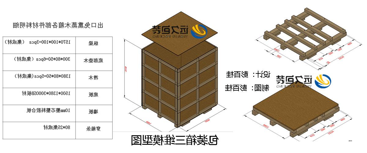 <a href='http://wp5h.fjzhusuji.com'>买球平台</a>的设计需要考虑流通环境和经济性